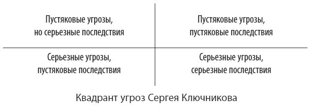 Психология эмоций: чувства под контролем Психология эмоций: чувства под контролем