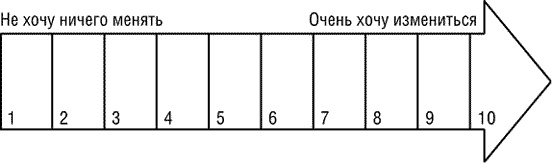Практическая психология, или Как подобрать ключик к любому человеку. 1000 подсказок на все случаи жизни Практическая психология, или Как подобрать ключик к любому человеку. 1000 подсказок на все случаи жизни