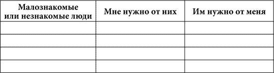 Практическая психология, или Как подобрать ключик к любому человеку. 1000 подсказок на все случаи жизни Практическая психология, или Как подобрать ключик к любому человеку. 1000 подсказок на все случаи жизни