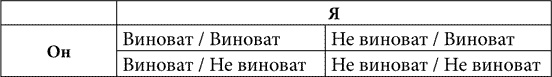 Практическая психология, или Как подобрать ключик к любому человеку. 1000 подсказок на все случаи жизни Практическая психология, или Как подобрать ключик к любому человеку. 1000 подсказок на все случаи жизни