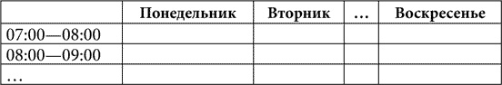 Практическая психология, или Как подобрать ключик к любому человеку. 1000 подсказок на все случаи жизни Практическая психология, или Как подобрать ключик к любому человеку. 1000 подсказок на все случаи жизни