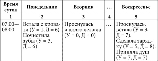 Практическая психология, или Как подобрать ключик к любому человеку. 1000 подсказок на все случаи жизни Практическая психология, или Как подобрать ключик к любому человеку. 1000 подсказок на все случаи жизни
