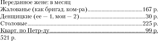 Письма с фронта. 1914-1917 год Письма с фронта. 1914-1917 год
