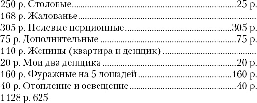 Письма с фронта. 1914-1917 год Письма с фронта. 1914-1917 год