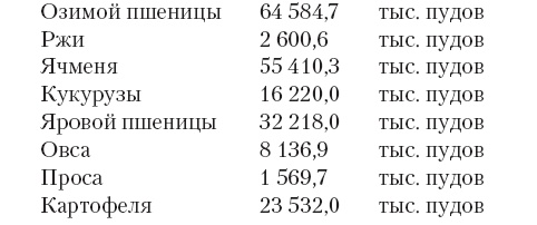 Три года революции и гражданской войн Три года революции и гражданской войн