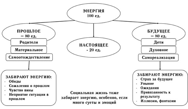 Как из любого кризиса сделать большую победу! Как из любого кризиса сделать большую победу!