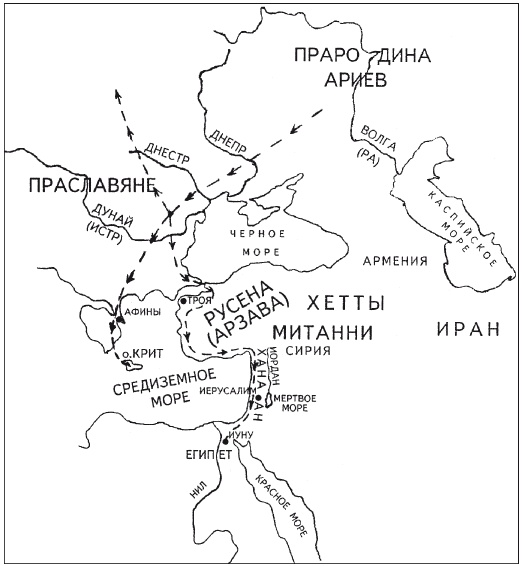 Арийские корни Руси. Предки русских в Древнем мире Арийские корни Руси. Предки русских в Древнем мире