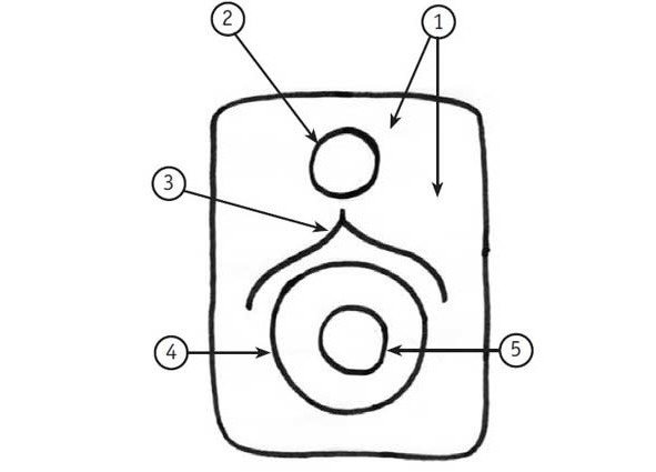 Дао Блаженств Дао Блаженств