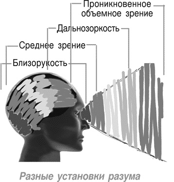 Идеальные переговоры Идеальные переговоры