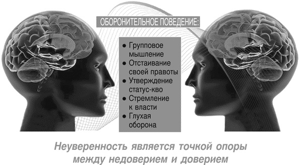 Идеальные переговоры Идеальные переговоры