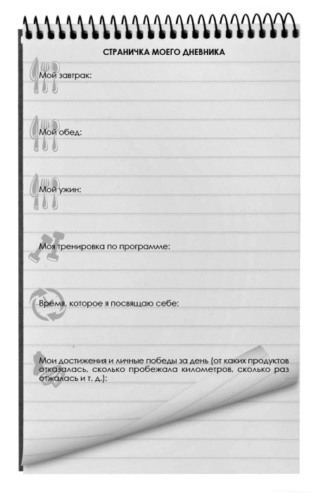 Не хочу быть толстой! 7 шагов к телу, которого вы достойны Не хочу быть толстой! 7 шагов к телу, которого вы достойны