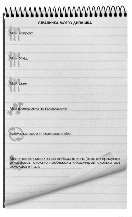 Не хочу быть толстой! 7 шагов к телу, которого вы достойны Не хочу быть толстой! 7 шагов к телу, которого вы достойны