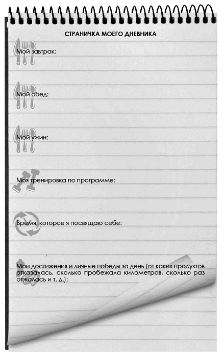 Не хочу быть толстой! 7 шагов к телу, которого вы достойны Не хочу быть толстой! 7 шагов к телу, которого вы достойны