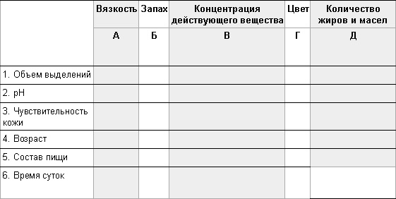 Творчество в рамках Творчество в рамках