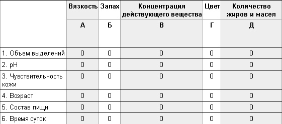 Творчество в рамках Творчество в рамках