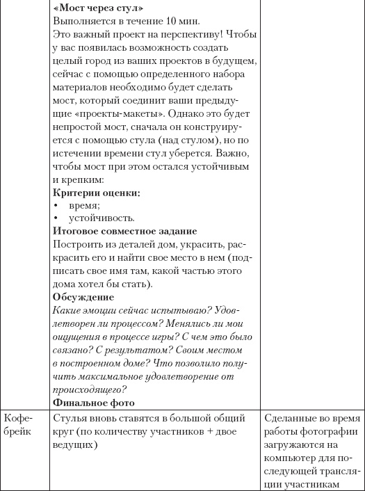 Большая психологическая игра, или Игра не в тренинге Большая психологическая игра, или Игра не в тренинге