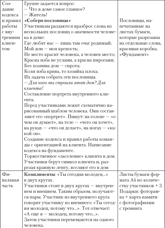 Большая психологическая игра, или Игра не в тренинге Большая психологическая игра, или Игра не в тренинге
