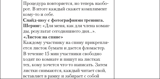 Большая психологическая игра, или Игра не в тренинге Большая психологическая игра, или Игра не в тренинге
