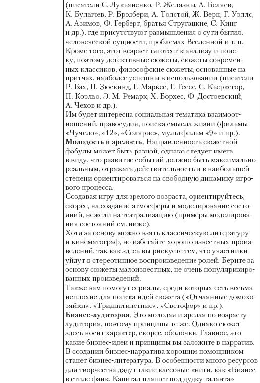 Большая психологическая игра, или Игра не в тренинге Большая психологическая игра, или Игра не в тренинге