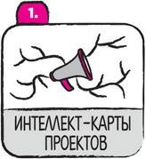 Дудлинг для творческих людей Дудлинг для творческих людей