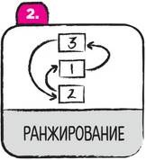 Дудлинг для творческих людей Дудлинг для творческих людей