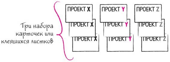 Дудлинг для творческих людей Дудлинг для творческих людей