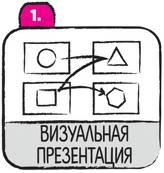 Дудлинг для творческих людей Дудлинг для творческих людей