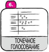 Дудлинг для творческих людей Дудлинг для творческих людей