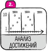 Дудлинг для творческих людей Дудлинг для творческих людей