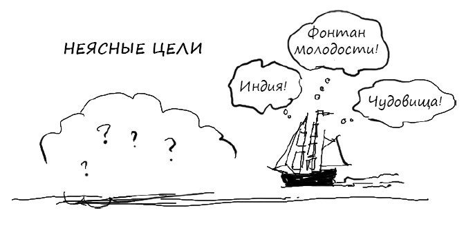 Геймшторминг. Игры, в которые играет бизнес Геймшторминг. Игры, в которые играет бизнес