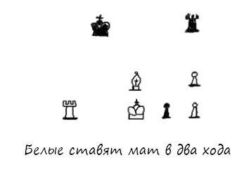 Геймшторминг. Игры, в которые играет бизнес Геймшторминг. Игры, в которые играет бизнес