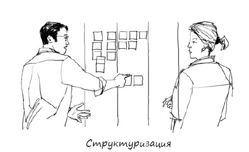 Геймшторминг. Игры, в которые играет бизнес Геймшторминг. Игры, в которые играет бизнес