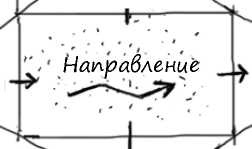 Геймшторминг. Игры, в которые играет бизнес Геймшторминг. Игры, в которые играет бизнес