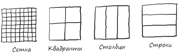 Геймшторминг. Игры, в которые играет бизнес Геймшторминг. Игры, в которые играет бизнес