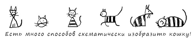 Геймшторминг. Игры, в которые играет бизнес Геймшторминг. Игры, в которые играет бизнес