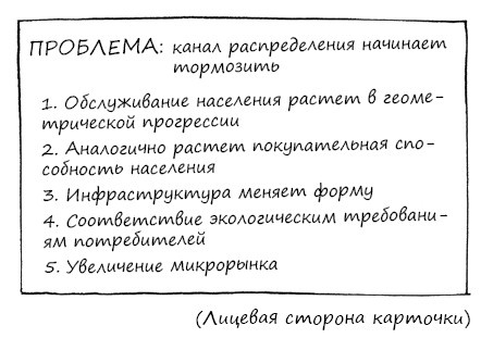 Геймшторминг. Игры, в которые играет бизнес Геймшторминг. Игры, в которые играет бизнес