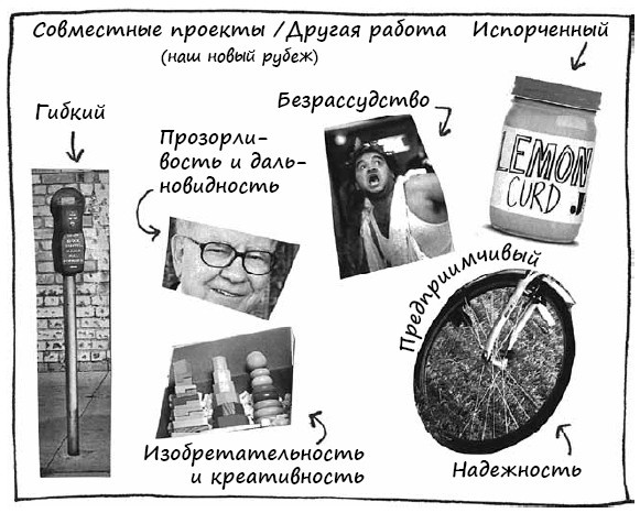 Геймшторминг. Игры, в которые играет бизнес Геймшторминг. Игры, в которые играет бизнес