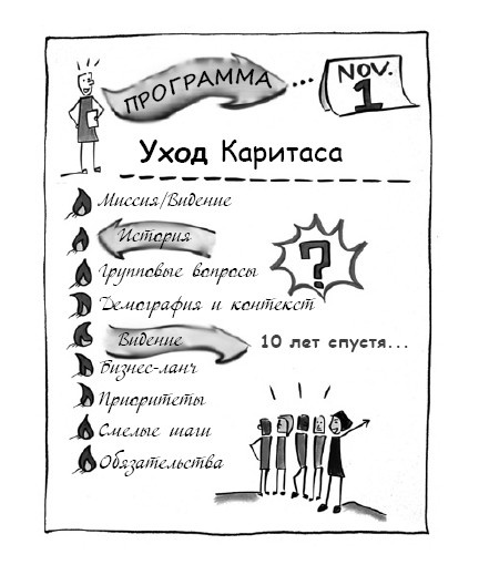 Геймшторминг. Игры, в которые играет бизнес Геймшторминг. Игры, в которые играет бизнес