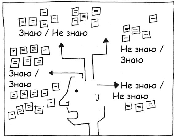 Геймшторминг. Игры, в которые играет бизнес Геймшторминг. Игры, в которые играет бизнес