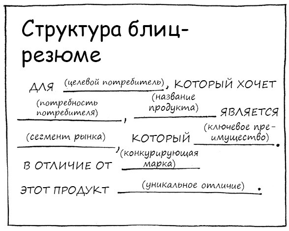 Геймшторминг. Игры, в которые играет бизнес Геймшторминг. Игры, в которые играет бизнес