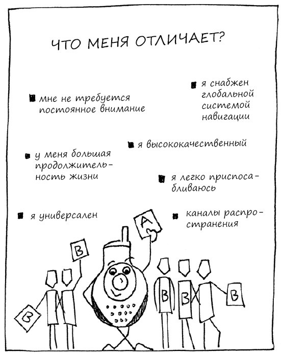 Геймшторминг. Игры, в которые играет бизнес Геймшторминг. Игры, в которые играет бизнес