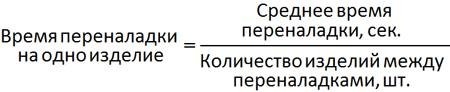 Стандартизованная работа. Метод построения идеального бизнеса Стандартизованная работа. Метод построения идеального бизнеса