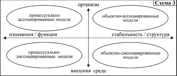 Средство от болезней Средство от болезней