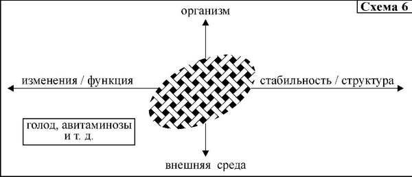 Средство от болезней Средство от болезней