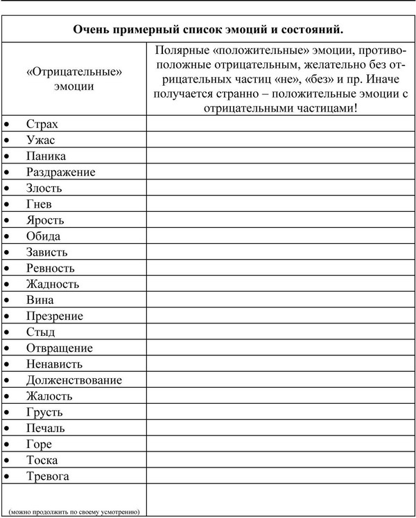 Средство от болезней Средство от болезней