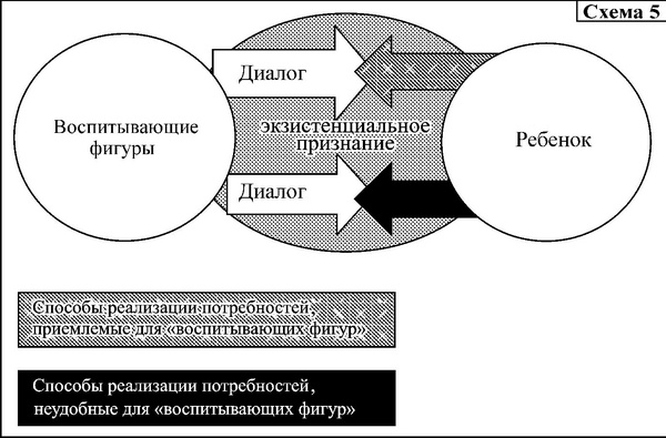 Средство от болезней Средство от болезней