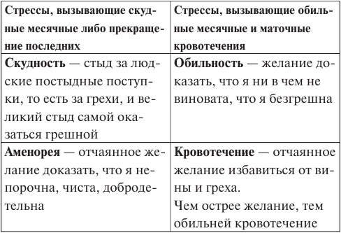 Лууле Виилма. Исцеление Светом Любви и Прощения. Большая книга избавления от болезней Лууле Виилма. Исцеление Светом Любви и Прощения. Большая книга избавления от болезней