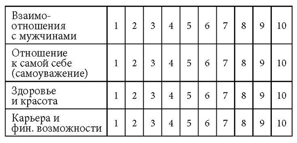 Сила женского магнетизма. Притягиваем достойного мужчину! Сила женского магнетизма. Притягиваем достойного мужчину!