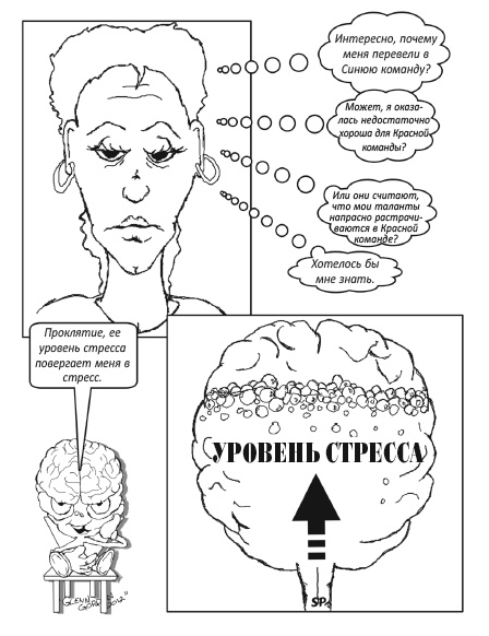 Заставь свой мозг работать Заставь свой мозг работать