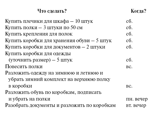 Эффективный лайф-менеджмент Эффективный лайф-менеджмент